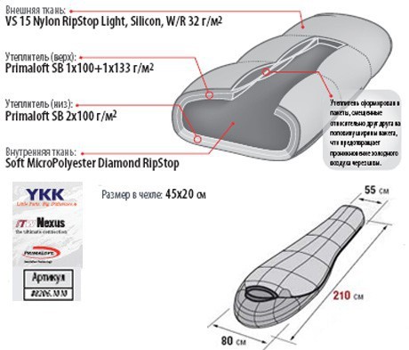 Мешок спальный Theta Platinum черный