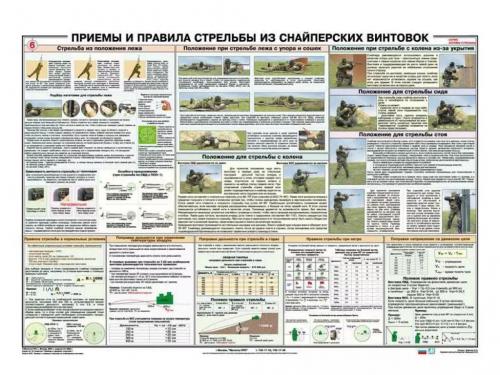 Плакат учебный "приемы и правила стрельбы из снайперских винтовок (100х70см)