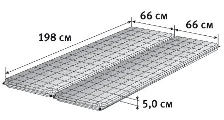 Коврик самонад. Alpine Double olive 198x66x5,0 см
