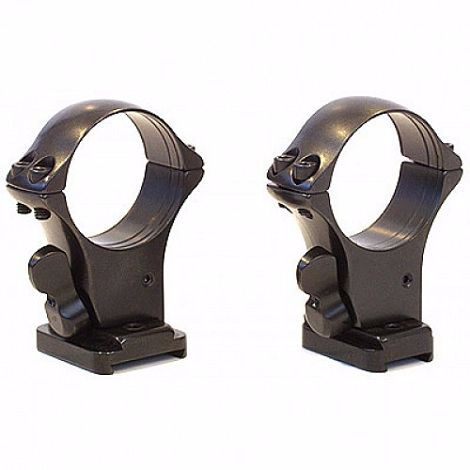 Кронштейн Benelli Rafaello