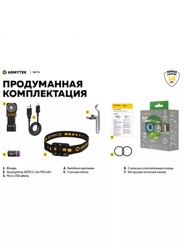 Фонарь Armytek Elf C1 USB-C Белый