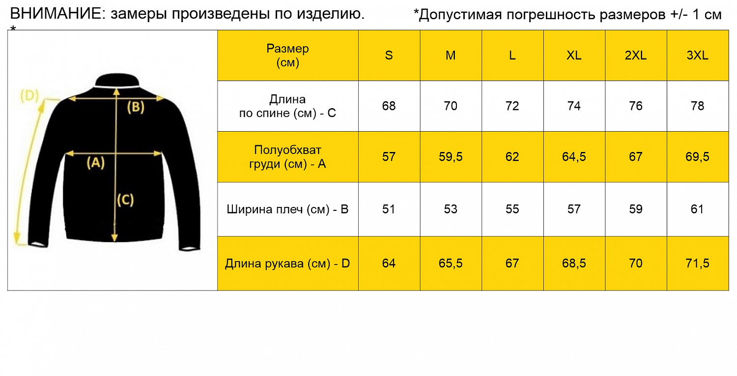 ВЕТРОВКА GRAND APEX ЦВЕТ BLACK