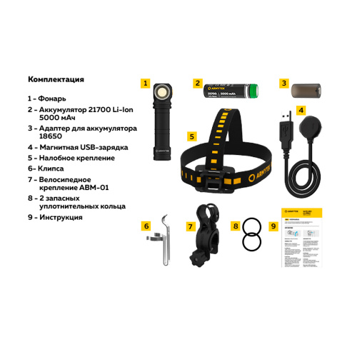 Фонарь Armytek Wizard C2 Pro Max Magnet USB Теплый