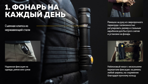 Фонарь Armytek Partner C2 Magnet USB Белый