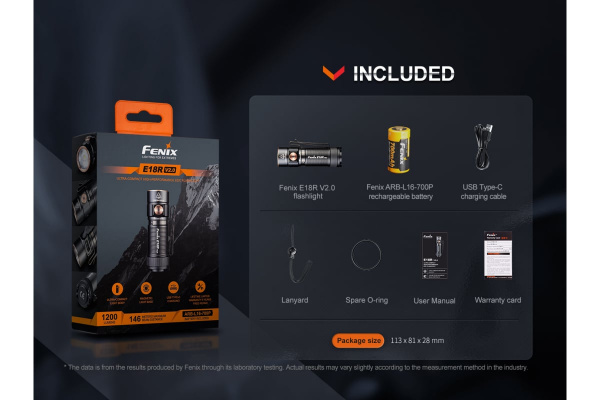 Фонарь Fenix E18R V2.0