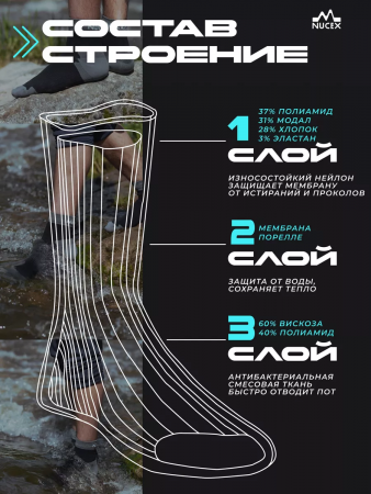 НОСКИ NUCEX КОРОТКИЕ НМ02 BLACK/GREY