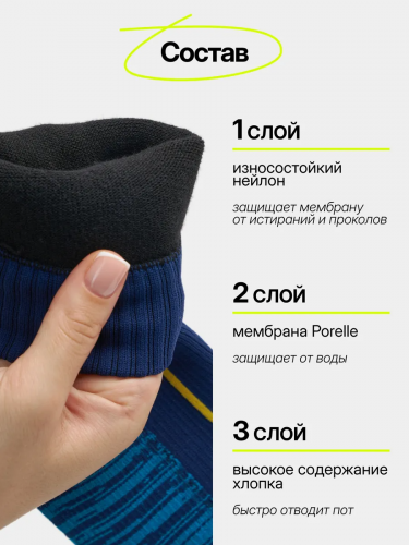 НОСКИ NUCEX СТАНДАРТНЫЕ НМ01 NAVY BLUE НОСКИ NUCEX СТАНДАРТНЫЕ НМ01 NAVY BLUE