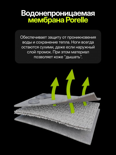 НОСКИ NUCEX СТАНДАРТНЫЕ НМ01 BLACK_RED_STRIP