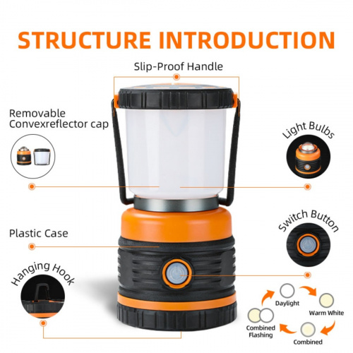 Фонарь Superfire T39 кемпинговый 850 Lumens Фонарь Superfire T39 кемпинговый 850 Lumens