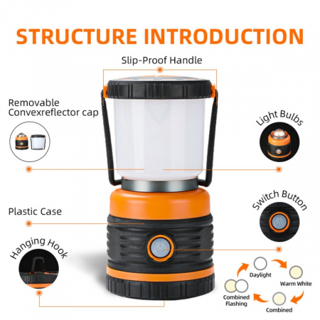 Фонарь Superfire T39 кемпинговый 850 Lumens