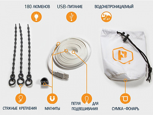 Светодиодная лента Luminoodle