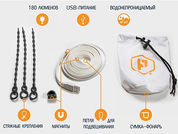 Светодиодная лента Luminoodle