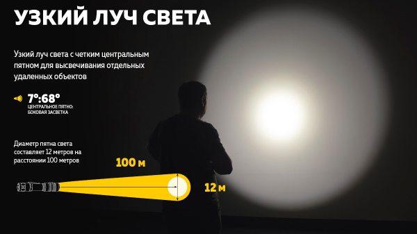 Фонарь Armytek Partner C2 Magnet USB Белый