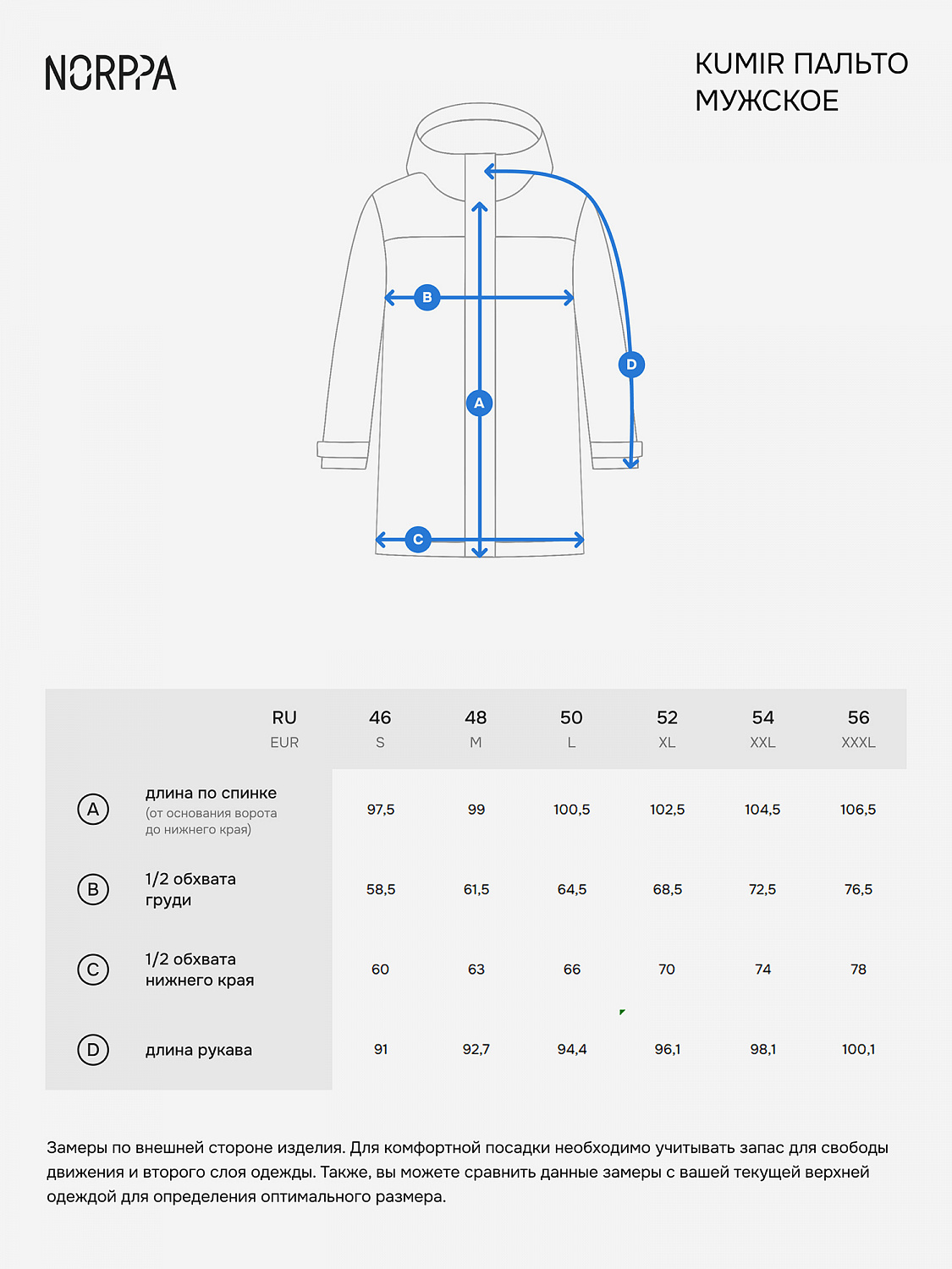 ПЛАЩ МУЖСКОЙ КУМИР (KUMIR) 060 ЧЁРНЫЙ
