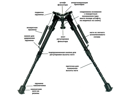 Сошки Caldwell XLA 13" - 23" Bipod - Pivot