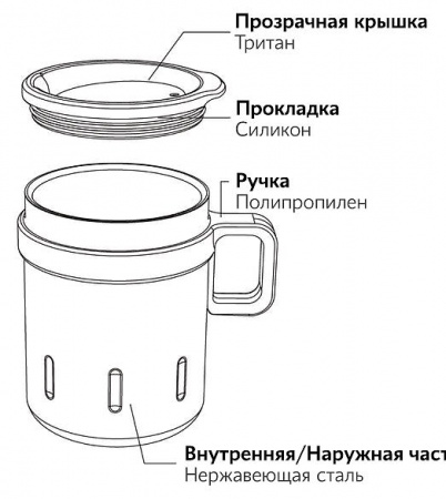 Термокружка Santeco Kemi 350мл black