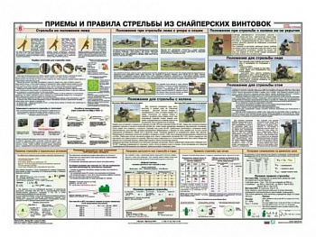 Плакат учебный "приемы и правила стрельбы из снайперских винтовок (100х70см)