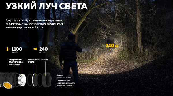 Фонарь Armytek Partner C2 Magnet USB Белый