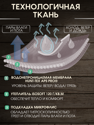 КОСТЮМ FINNHUNT RELIABLE OPEN CAMO PADDED APS PRO
