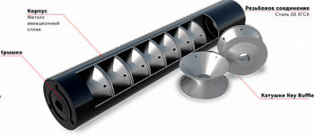 ДТК Макси Лонг ВПО 221/222 (резьба 16*1 правая)