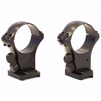 Кронштейн Benelli Rafaello