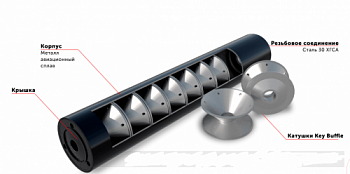 ДТК Макси Лонг Лось-Байкал 145 Лис Blaser 7,62 кал (резьба 15*1)