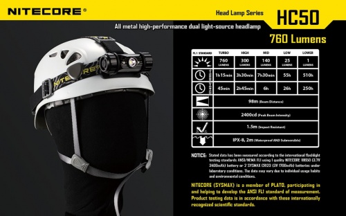 Фонарь HC50 Cree XM-L2 U2760 люмен 510 часов 98м 1*18650/2*RC123