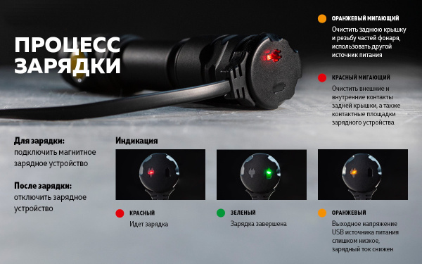 Фонарь Armytek Partner C2 Magnet USB Белый