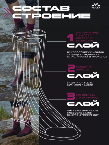 НОСКИ NUCEX КОРОТКИЕ НМ02 BURGUNDY