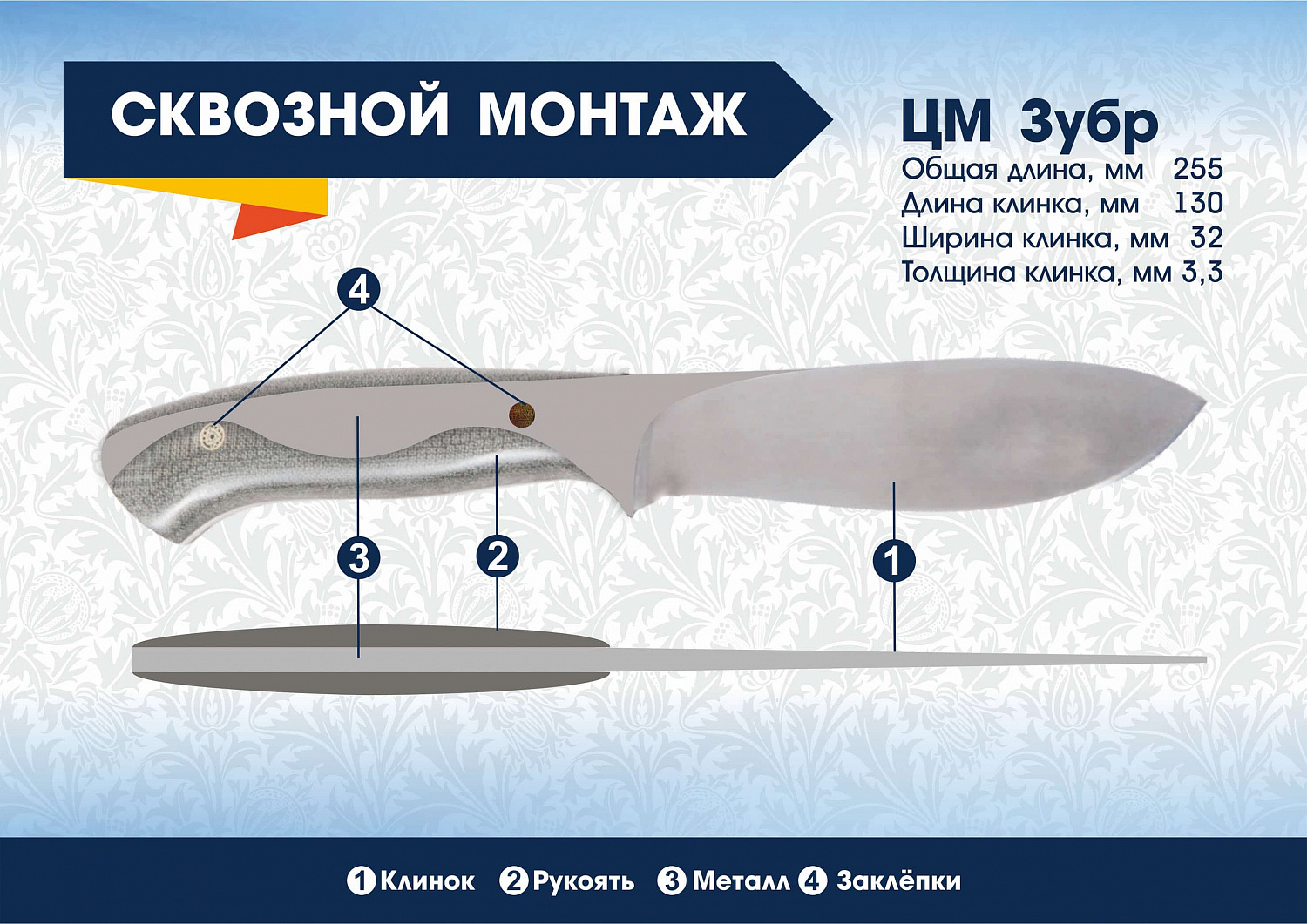Нож Зубр арт. z006 (95х18, микарта)
