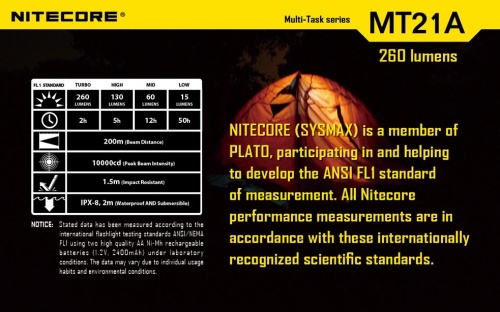 Фонарь MT21A Cree XP-E R2260Люмен 200м 50ч 2*АА