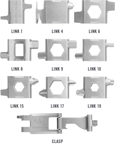 Инструмент Лезерман Браслет TREAD LT Черный