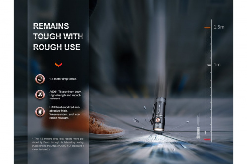 Фонарь Fenix E18R V2.0 Фонарь Fenix E18R V2.0