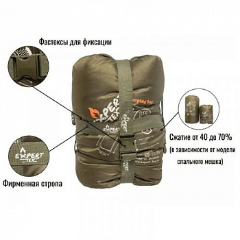 Компессионный ремень (Expert-tex)