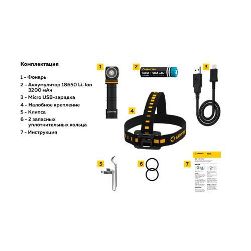 Фонарь Armytek Elf C2 Micro-USB Белый