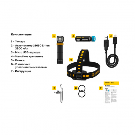 Фонарь Armytek Elf C2 Micro-USB Белый